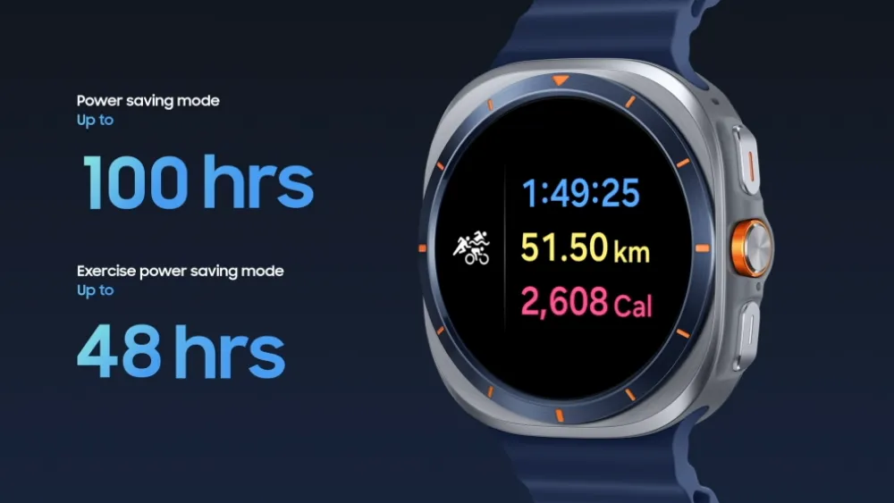 Samsung Galaxy Watch Ultra 2025 Review – Samsung’s Smartest and Toughest Watch Yet