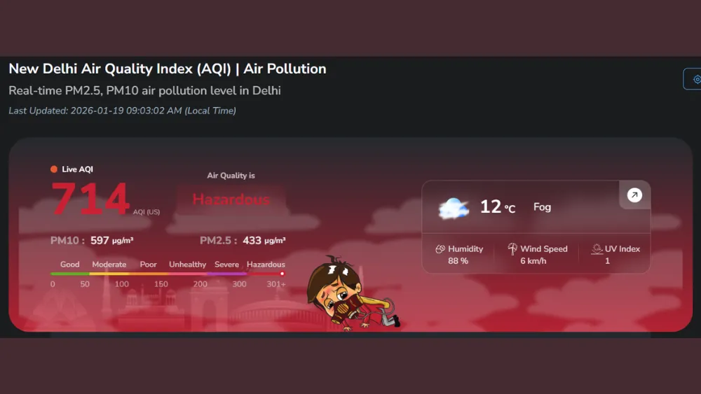 delhi aqi; Delhi air pollution; air quality index; new delhi aqi today; delhi aqi during summers; delhi aqi news; aqi for new delhi;